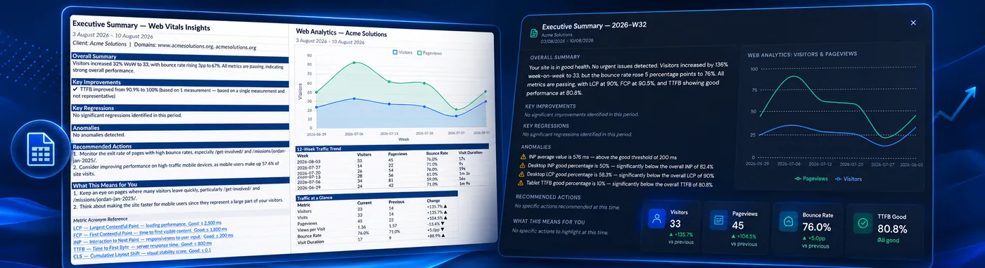 Weekly report preview